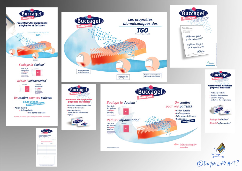 Buccagel - Protection bucco-dentaire - Aventis